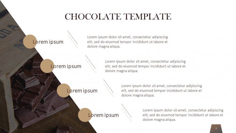 Chocolate List