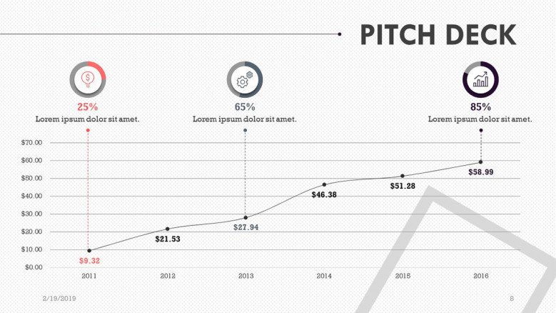 pitch deck revenue in line chart