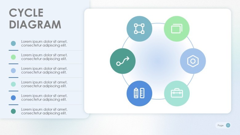 cycle diagram PPT