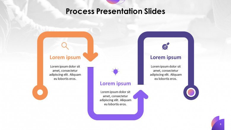 process slide in three key steps with description text