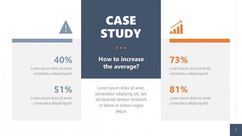 Client Case Study Solution Slide with percentages