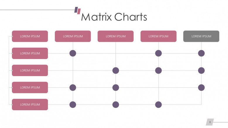 table-like matrix chart slide with dots