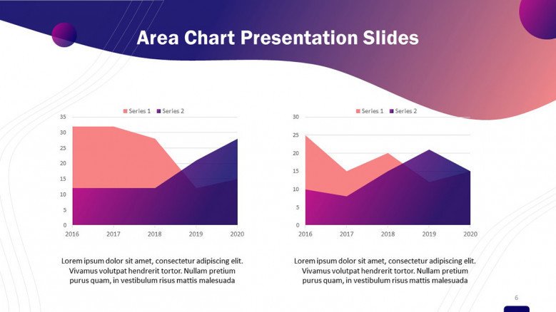 creative two area chart in comparison