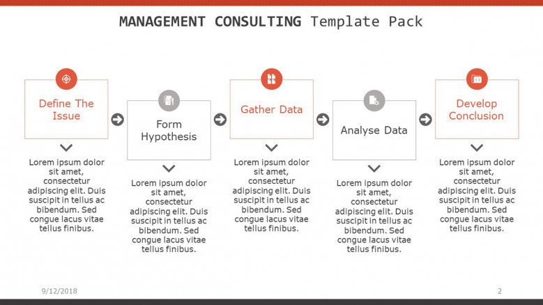 management consultant key factors diagram with text