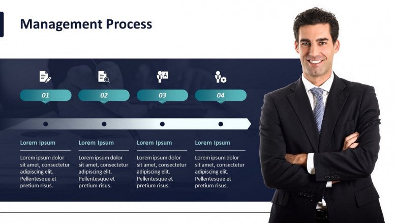project management process slide with icons and text box