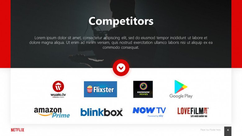 Netflix competitors Slide featuring amazon prime, google play, blink box