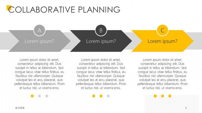 collaborative planning slide presentation in three segments