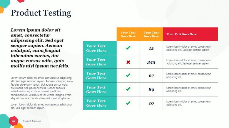 Product Testing chart in colorful style