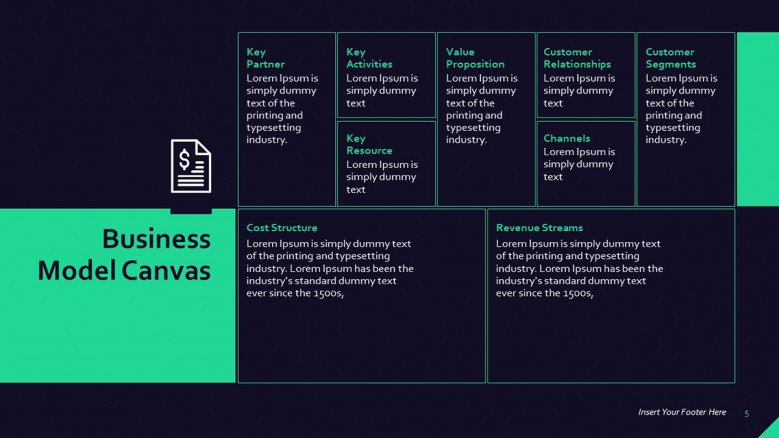 Simple Business model Canvas Slide