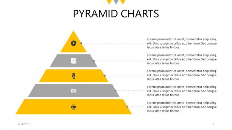 pyramid chart in five stages with icons and comment box