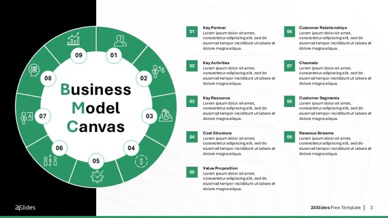 Business model Canvas Slide with icons