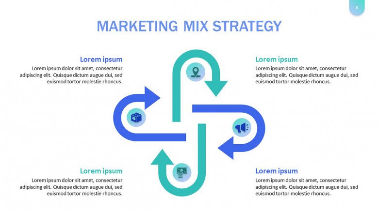 Marketing Mix Matrix Slide