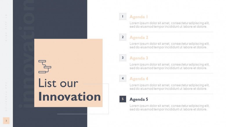 List slide for a business innovation presentation