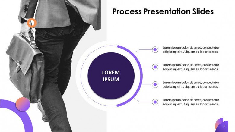process slide in four key factors with bullet point text and image