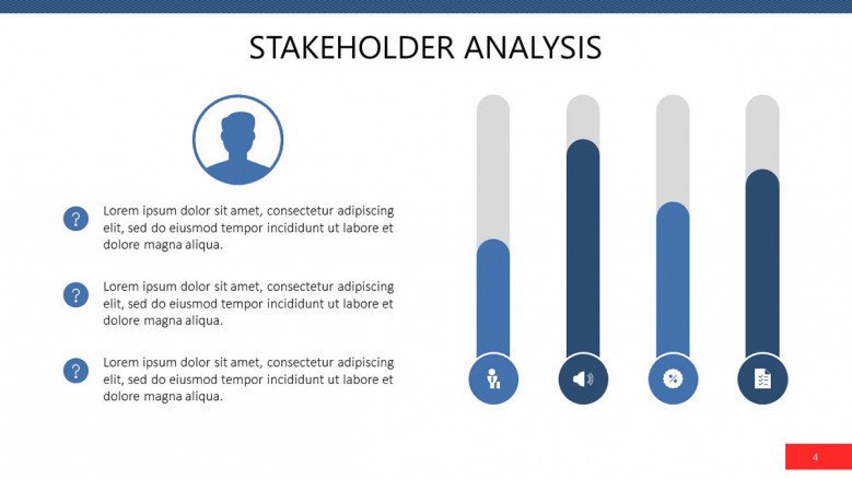 stakeholder analysis in vertical bar chart