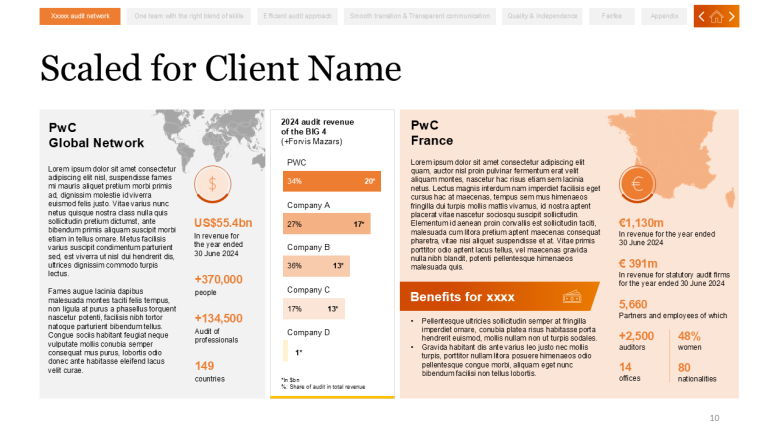 Consulting Infographic PowerPoint slide