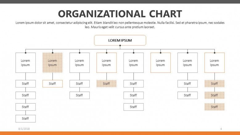 organizational chart structure with comment box