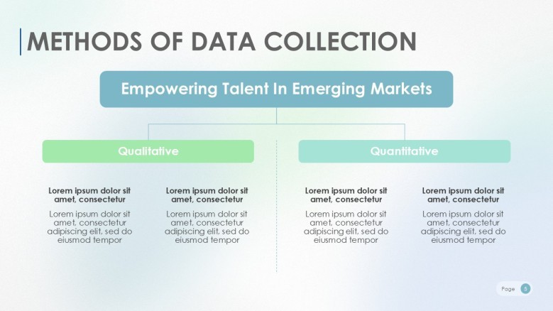 methods of data collection
