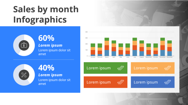 Infographics-style chart depicting sales by month with accompanying percentage values.