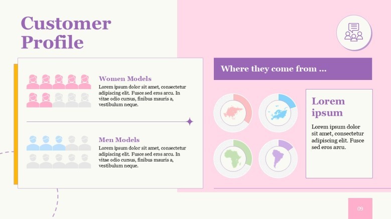 Business Goals Slide for lifestyle brand