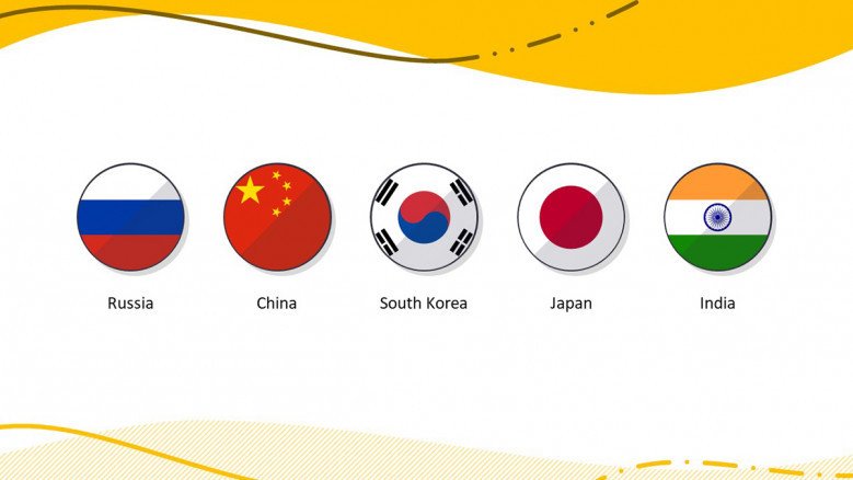 Country flag icons in PowerPoint such as India, Japan, South Korea, China