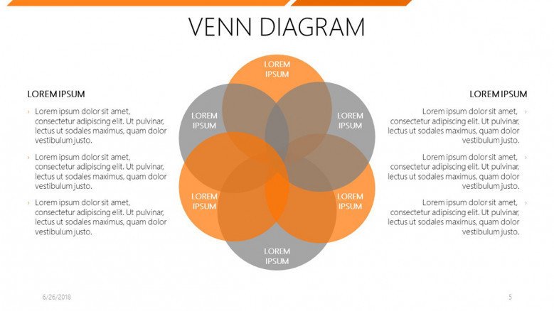 six set venn diagram with description text