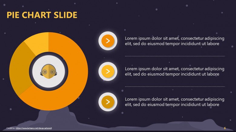 Pie chart slide with a space background