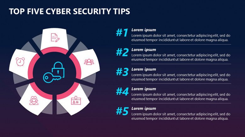 Cyber security tips slide