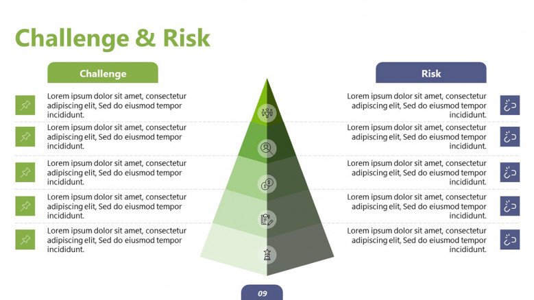 Five-level Challenge and Risk Pyramid in PowerPoint