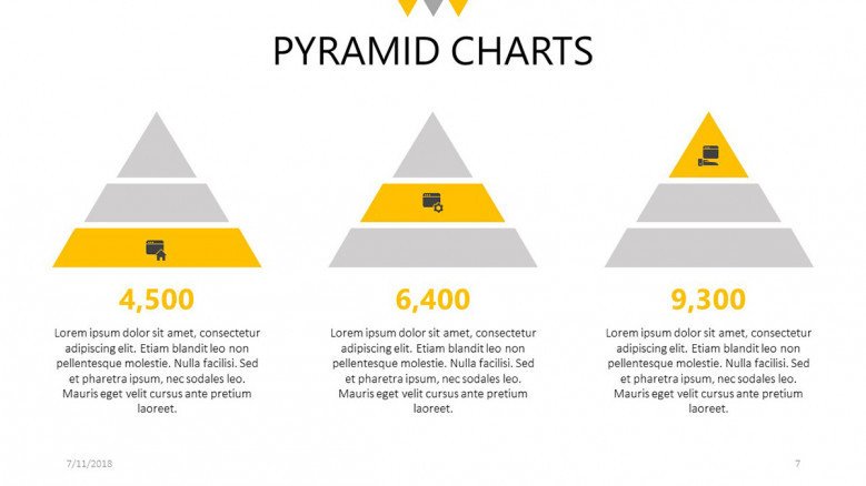 three steps pyramid chart with text