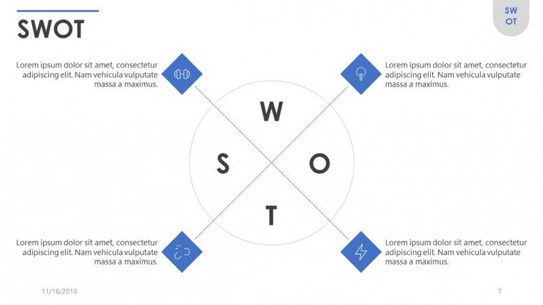 SWOT analysis in four quadrant matrix chart with text