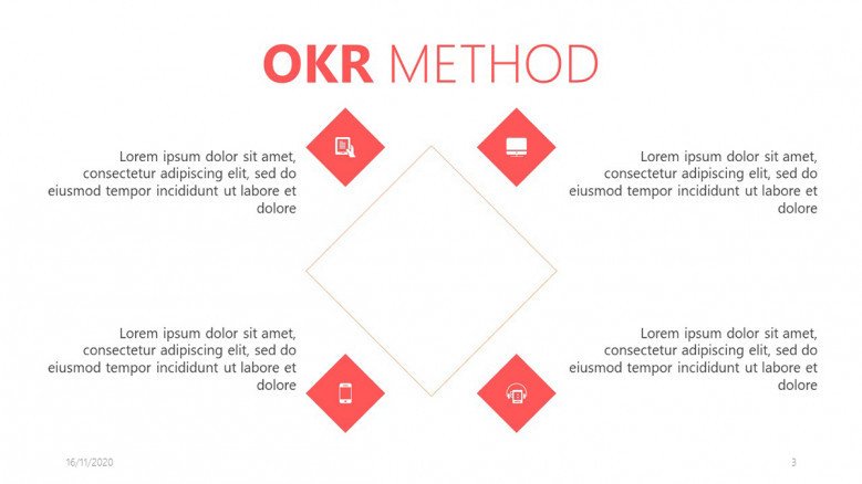 PPT Diagram for OKR planning