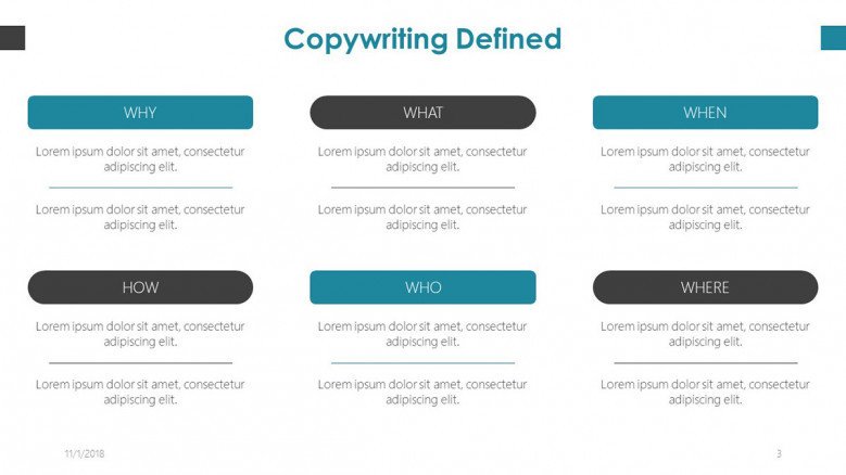 copywriter defined in 5w1H cards