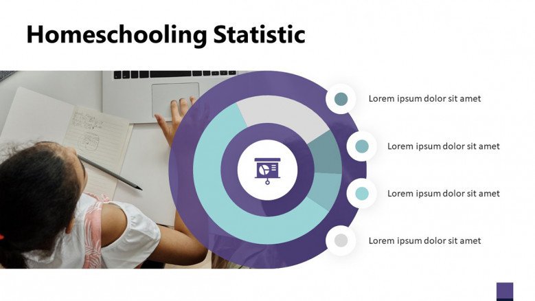 Homeschooling Statistics Slide featuring a circle chart