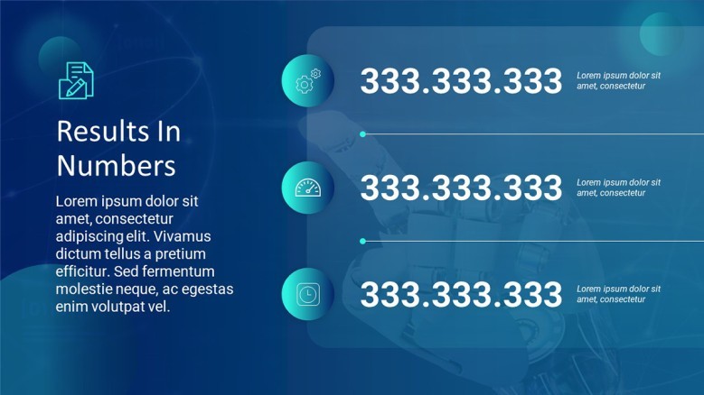 AI Business Results in numbers