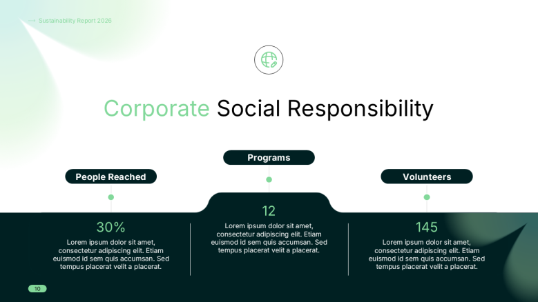 CSR slide
