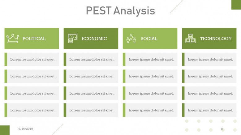 PEST Analysis Table Slide