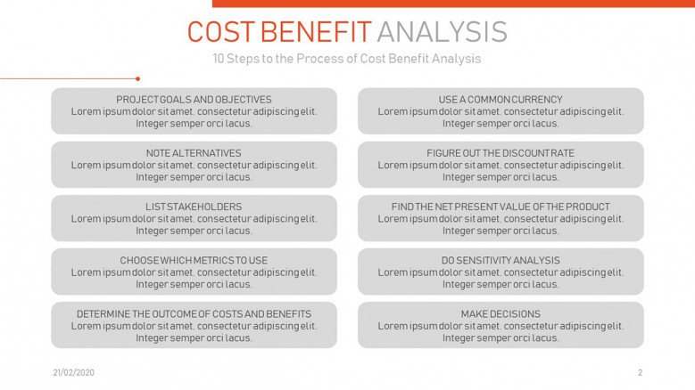 Cost-Benefit Analysis PowerPoint | Free PowerPoint Template