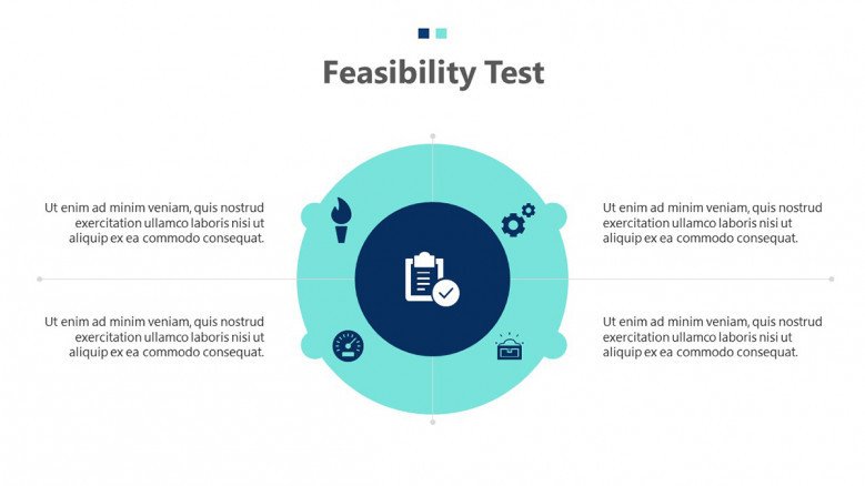 Feasibility Test diagram