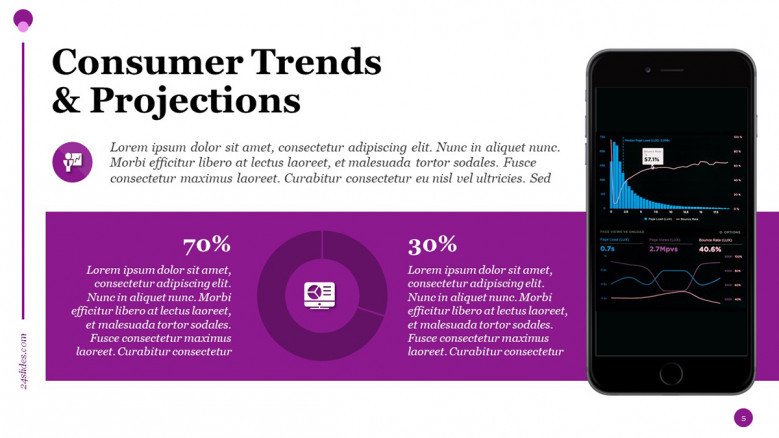 Consumer Trends and Projections PowerPoint Slide