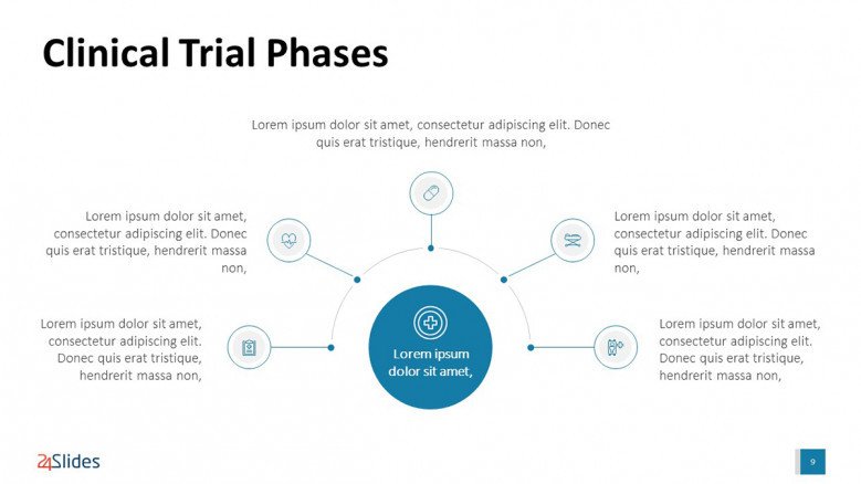 Circle PowerPoint Diagram for Clinical Trial Presentation