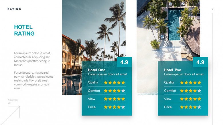 Rating Scale for Hotel Review
