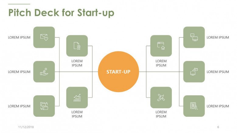 pitch deck for start up in organizational chart