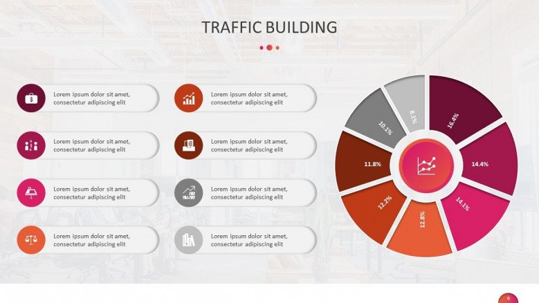 marketing traffic slide in pie chart with eight key factors