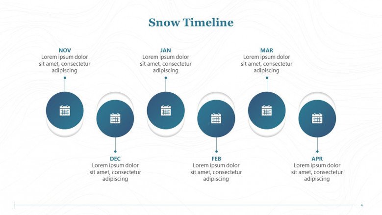 Snow season timeline