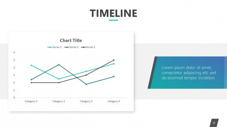 2019 timeline chart in line chart with description text box