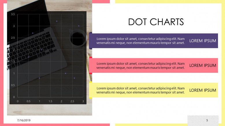 Simple dot charts with colorful text boxes