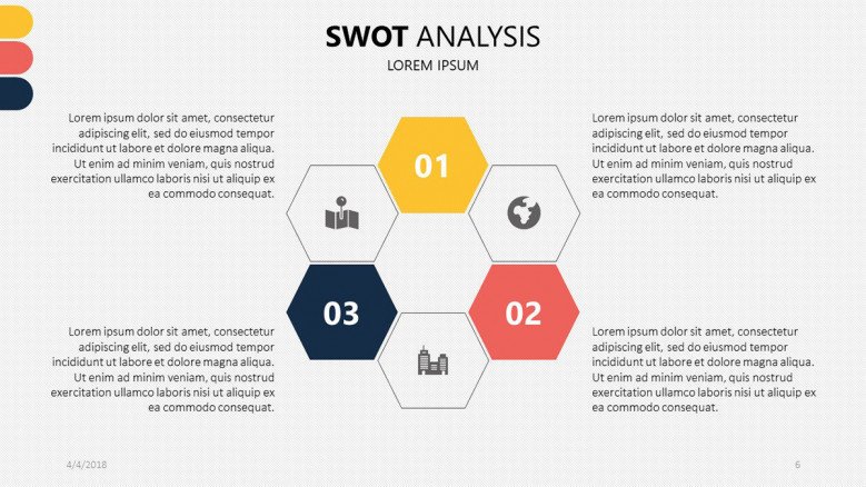SWOT analysis key points summary chart with icons and text