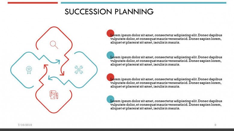Sucession Planning Process Slide
