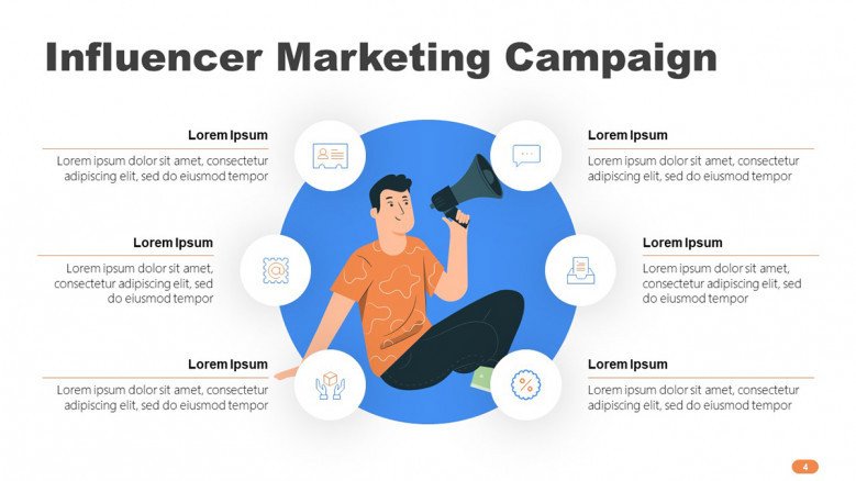 Influencer Marketing Campaign Diagram